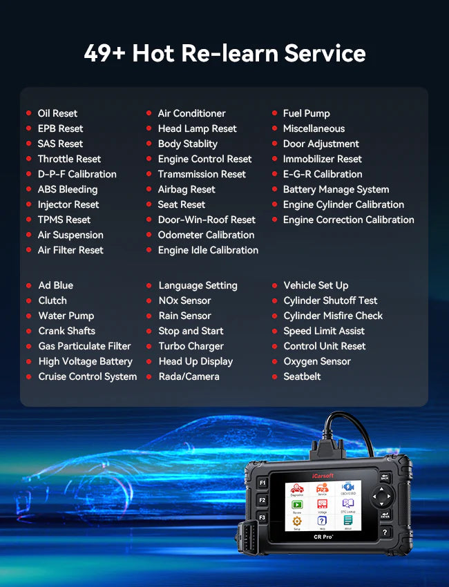 iCarsoft CR Pro+ Car Diagnostic Tool