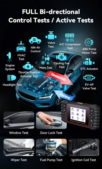 iCarsoft VOL V3.0 Car Diagnostic Tool For Volvo/Saab