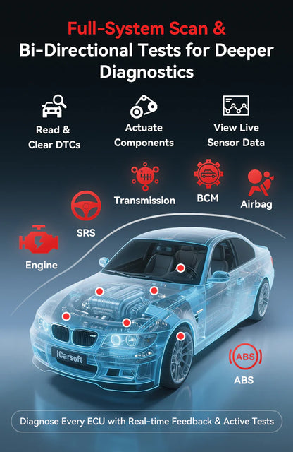 iCarsoft CR Pro S Car Diagnostic Tool with Touchscreen & WIFI