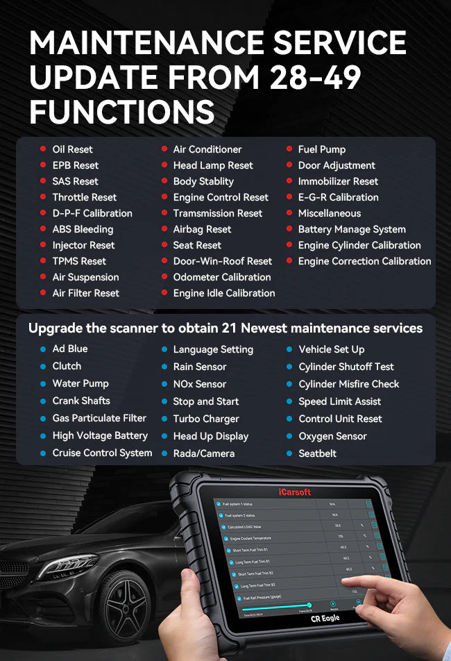 iCarsoft CR Eagle Professional Diagnostic Tool