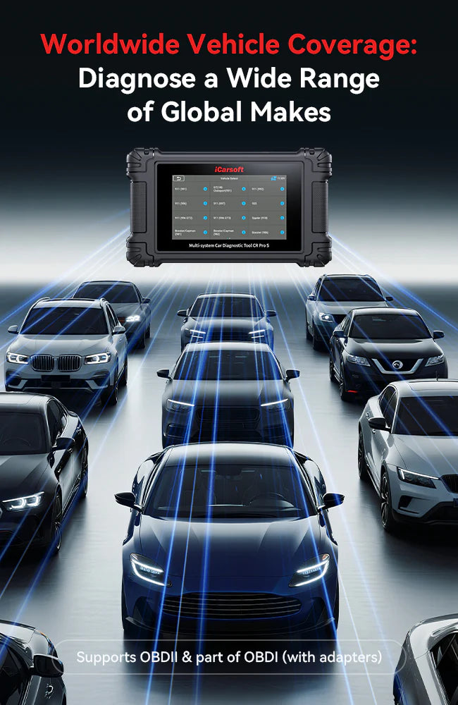 iCarsoft CR Pro S Car Diagnostic Tool with Touchscreen & WIFI
