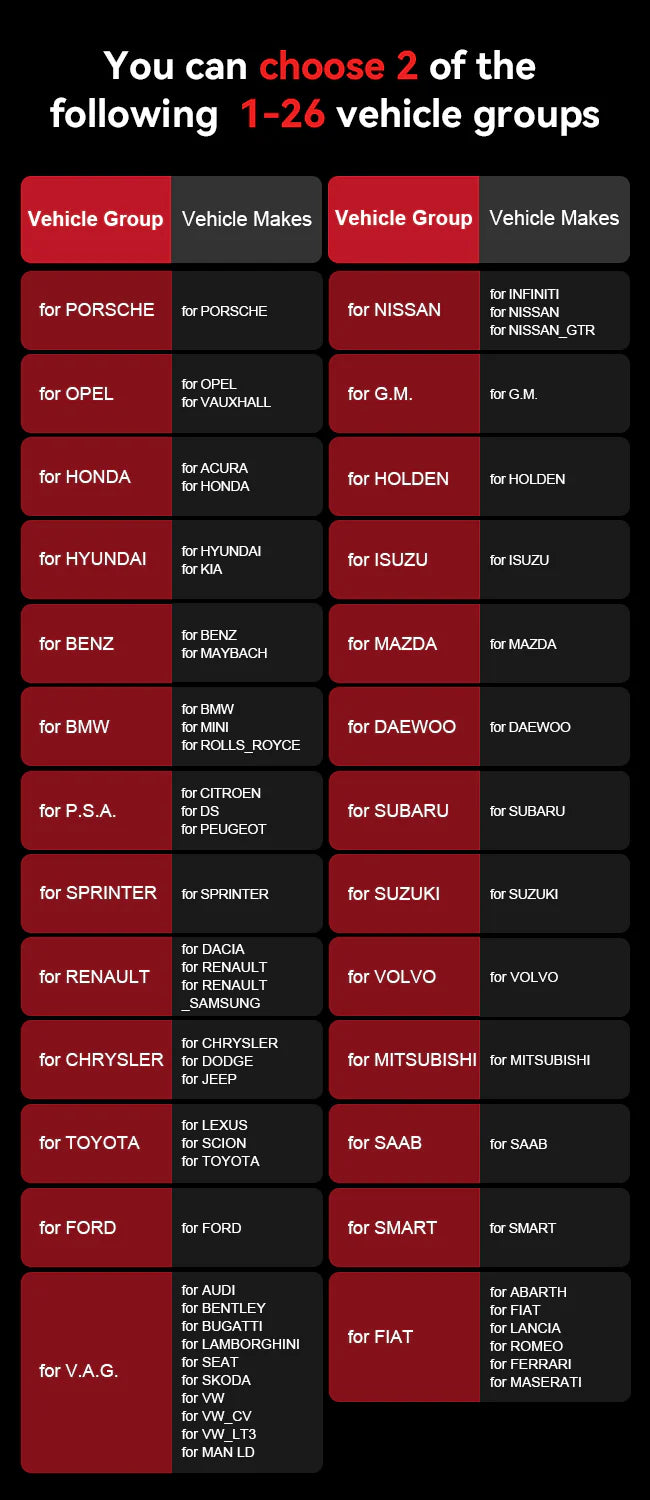 iCarsoft LR V4.0 Diagnostic Tool