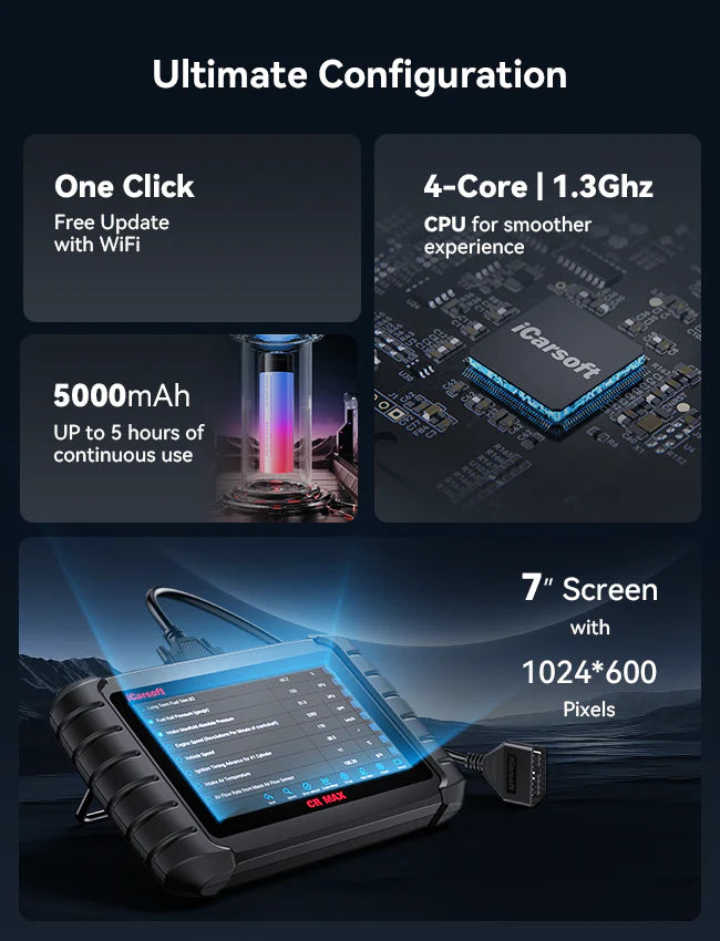 iCarsoft CR MAX Car Diagnostic Tool