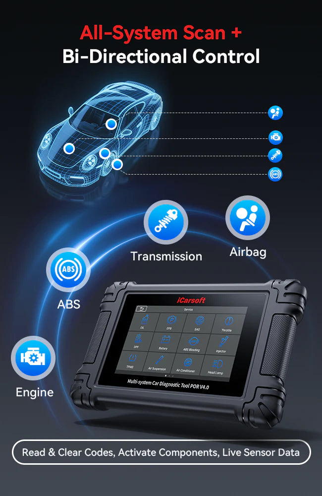 iCarsoft POR V4.0 Diagnostic tool For Porsche