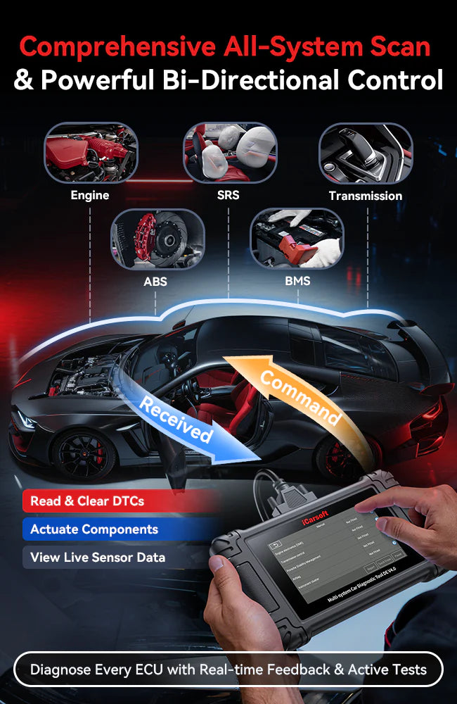 iCarsoft DE V4.0 for German Vehicle Makes with Touchscreen & Wifi