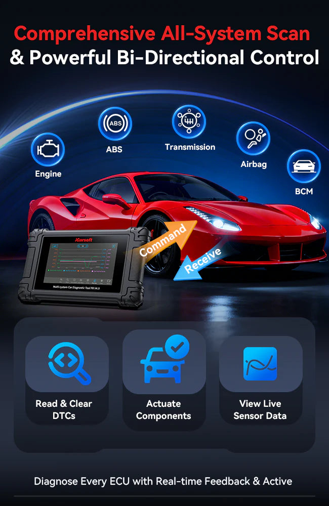 iCarsoft FR V4.0 for French and Italia Vehicle Makes with Touchscreen & Wifi