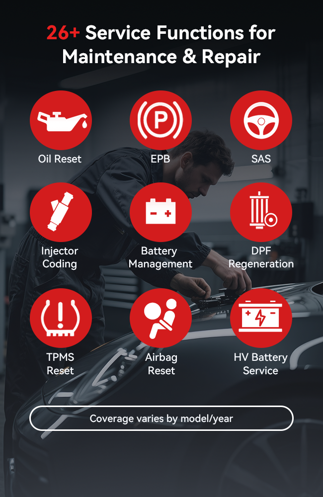 iCarsoft POR V4.0 Diagnostic tool For Porsche