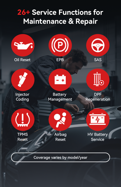 iCarsoft POR V4.0 Diagnostic tool For Porsche