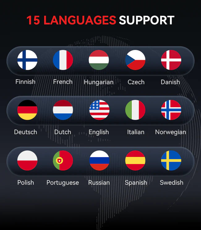 iCarsoft MB V4.0 Diagnostic Tool