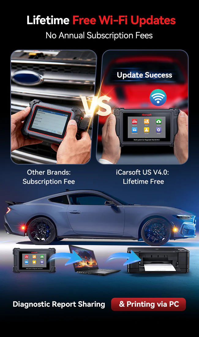 iCarsoft US V4.0 [ For American Vehicle Makes ]