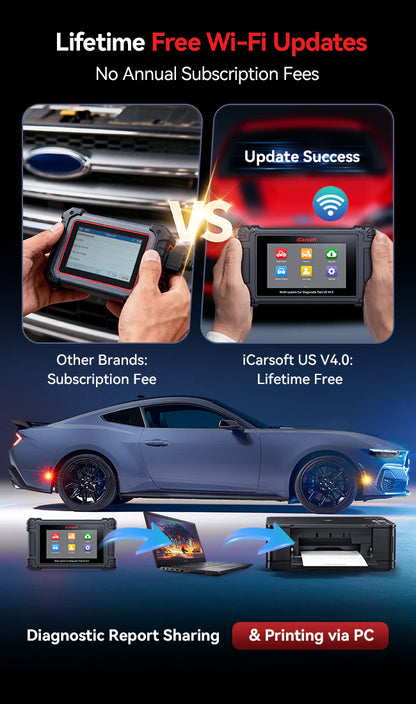 iCarsoft US V4.0 [ For American Vehicle Makes ]