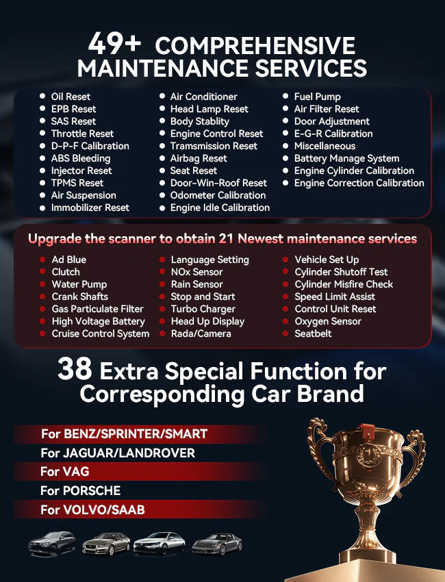 iCarsoft CR MAX Car Diagnostic Tool