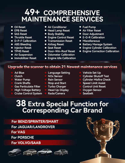 iCarsoft CR MAX Car Diagnostic Tool