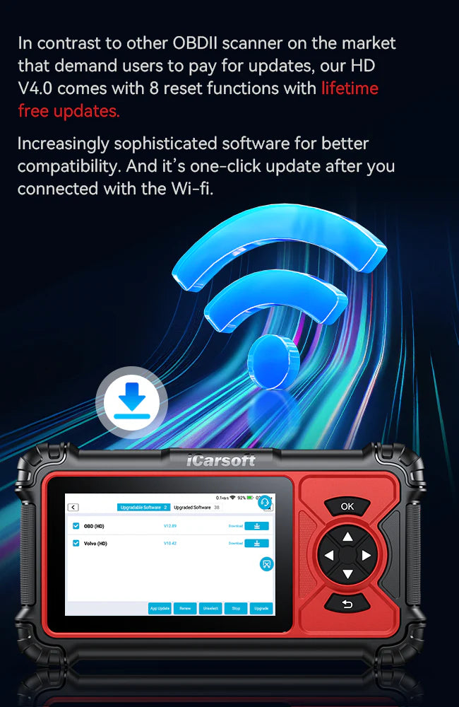 iCarsoft HD V4.0 Multi-system Heavy Duty Vehicles Diagnostic Tool