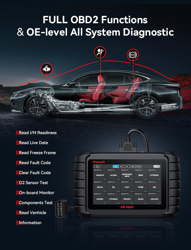 iCarsoft CR MAX Car Diagnostic Tool
