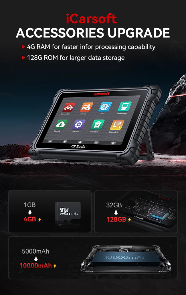 iCarsoft CR Eagle Professional Diagnostic Tool