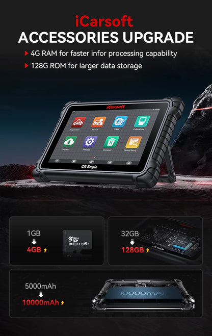 iCarsoft CR Eagle Professional Diagnostic Tool