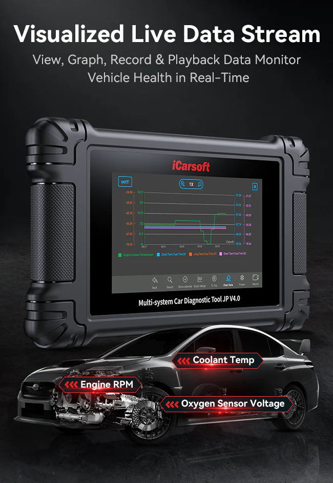 iCarsoft JP V4.0 for Japanese and Korean Vehicle Makes