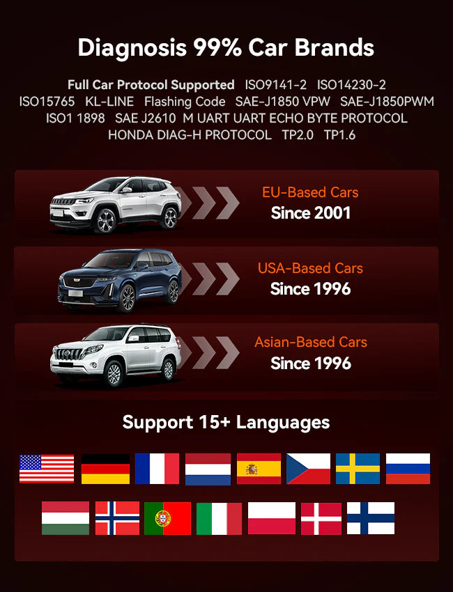 iCarsoft CR MAX BT Car Diagnostic Tool