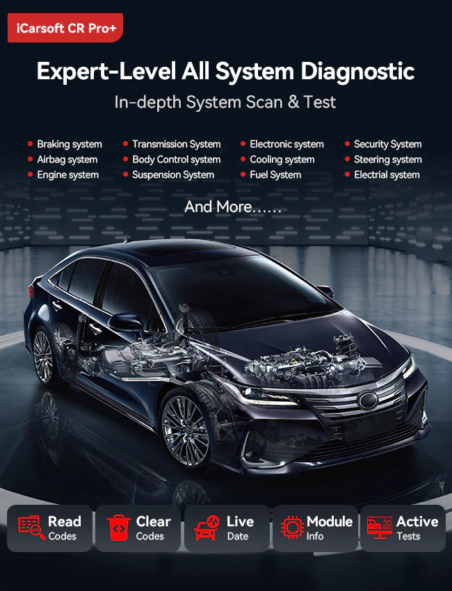 iCarsoft CR Pro+ Car Diagnostic Tool
