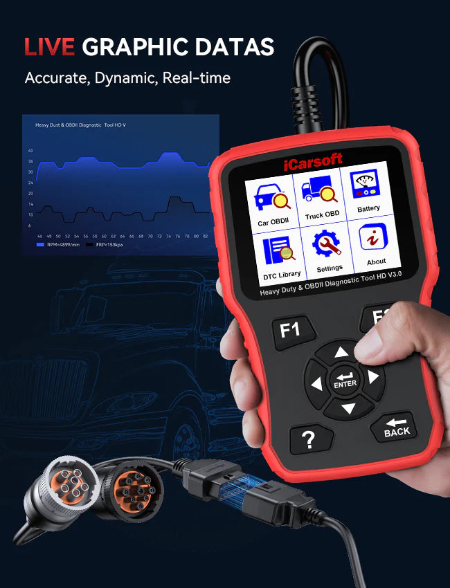 iCarsoft HD V3.0 Heavy Duty Diagnostic Tool