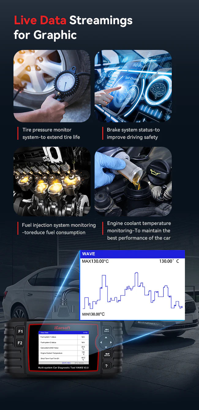 iCarsoft VAWS V2.0 Car Diagnostic Tool For Audi/VW/Skoda/Seat