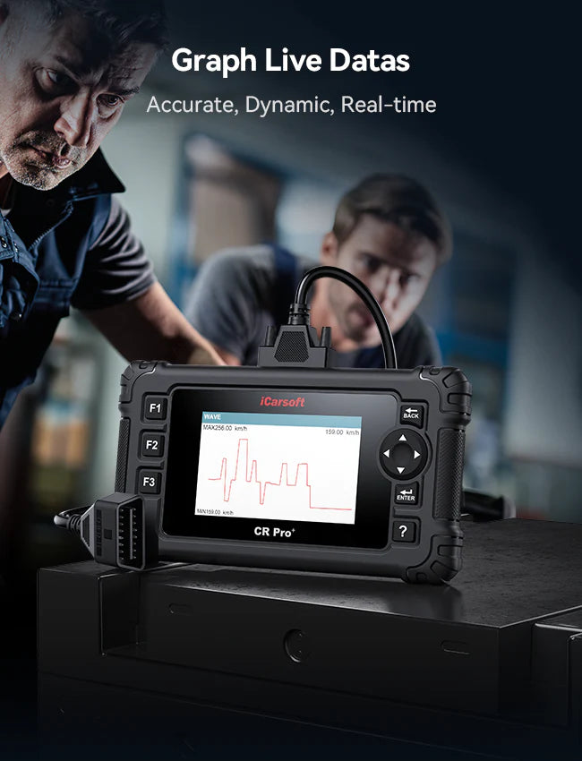iCarsoft CR Pro+ Car Diagnostic Tool