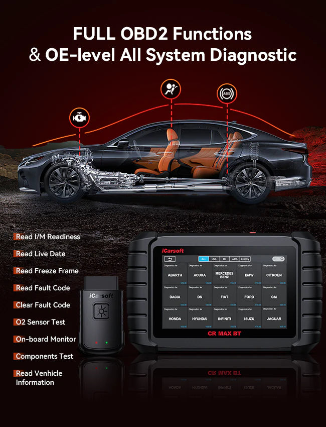 iCarsoft CR MAX BT Car Diagnostic Tool
