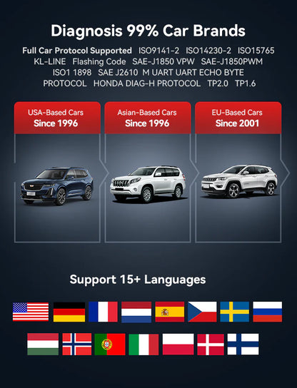 iCarsoft CR Pro+ Car Diagnostic Tool