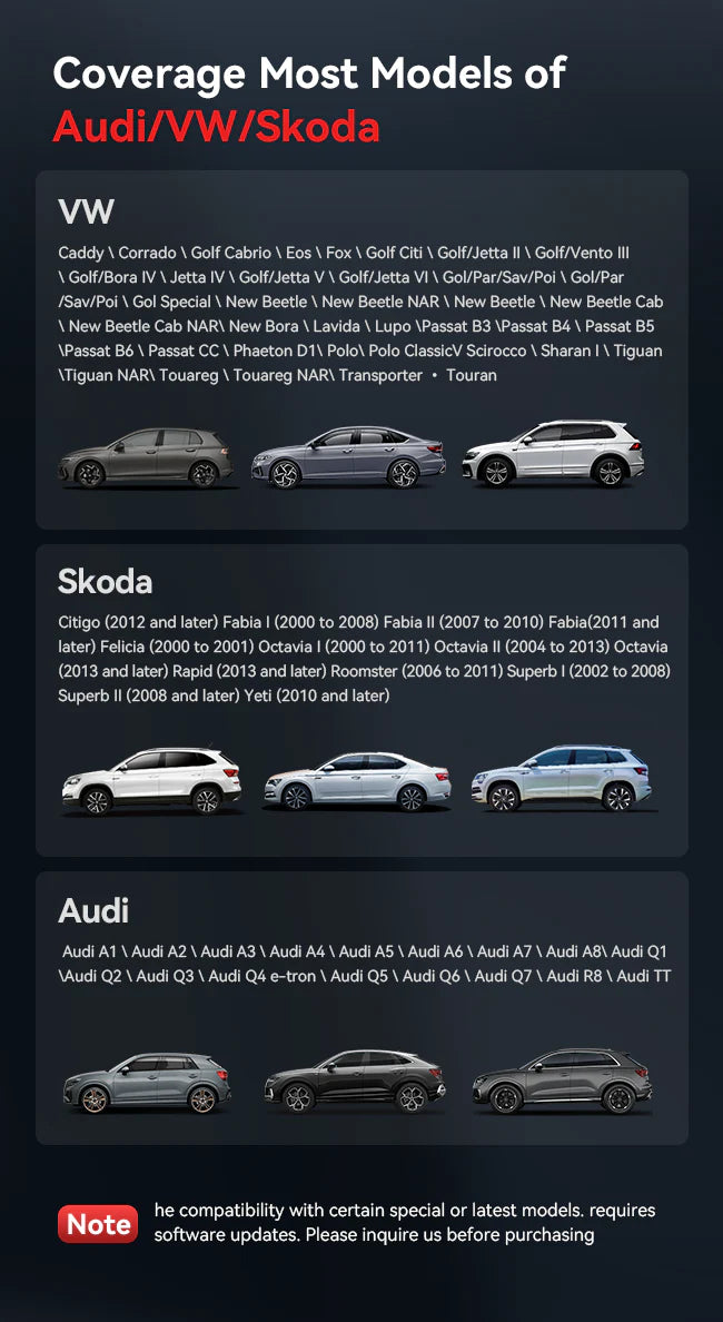 iCarsoft VAWS V2.0 Car Diagnostic Tool For Audi/VW/Skoda/Seat