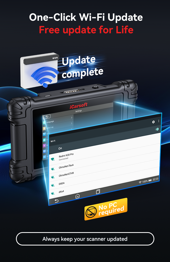 iCarsoft POR V4.0 Diagnostic tool For Porsche