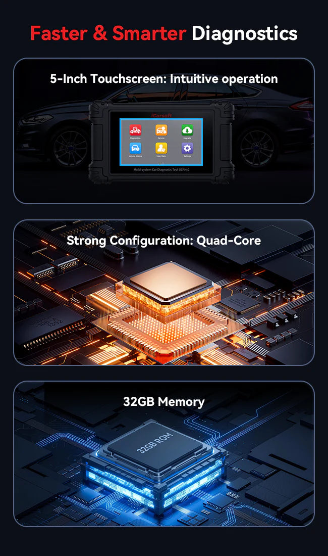 iCarsoft US V4.0 [ For American Vehicle Makes ]