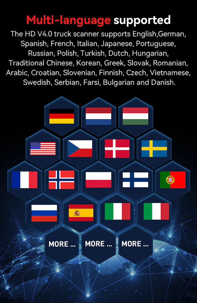 iCarsoft HD V4.0 Multi-system Heavy Duty Vehicles Diagnostic Tool