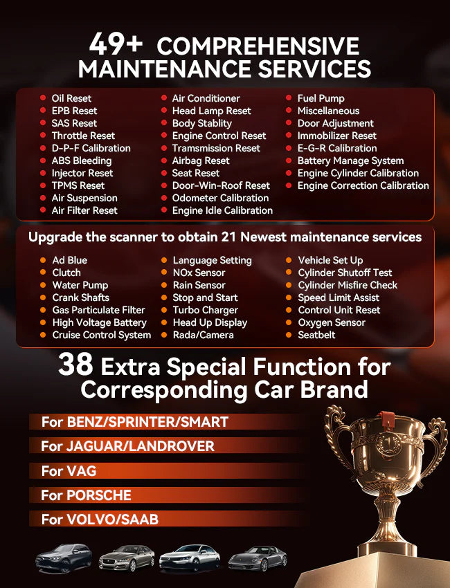 iCarsoft CR MAX BT Car Diagnostic Tool