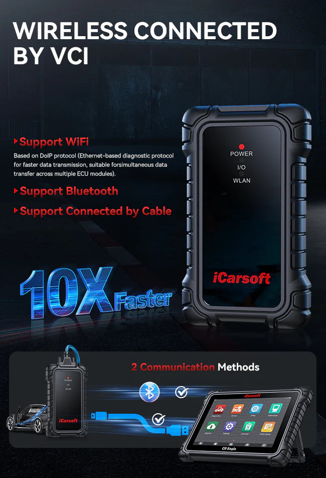 iCarsoft CR Eagle Professional Diagnostic Tool