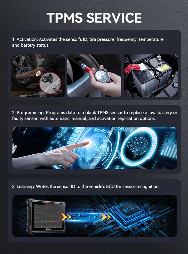 iCarsoft CR Eagle Professional Diagnostic Tool