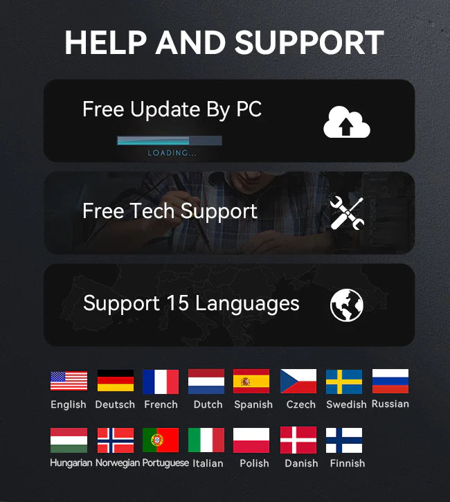 iCarsoft CR Eagle Professional Diagnostic Tool