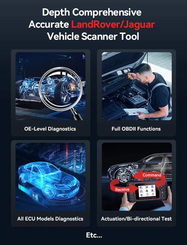 iCarsoft LR V3.0 Diagnostic Tool for Land Rover / Jaguar