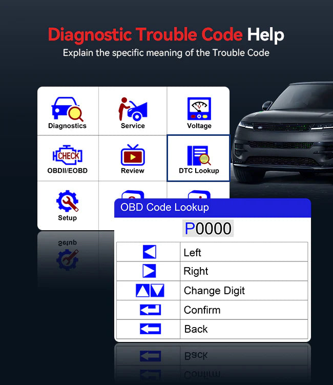 iCarsoft LR V3.0 Diagnostic Tool for Land Rover / Jaguar