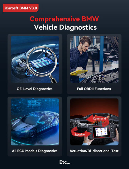 iCarsoft BMM V3.0 Car Diagnostic Tool For BMW / Mini / Rolls Royce