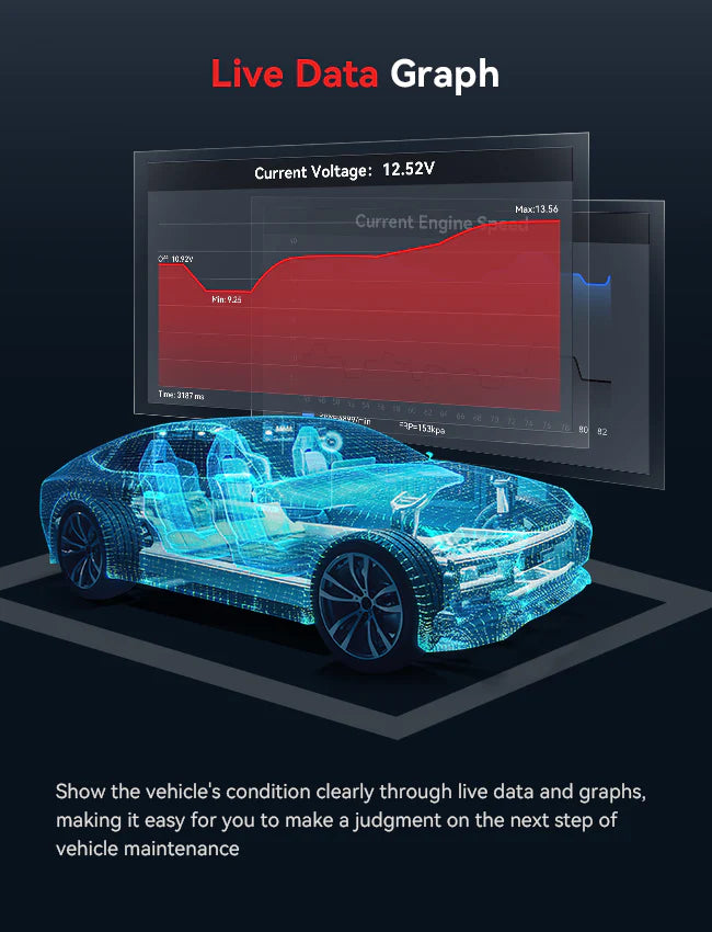 iCarsoft BMM V3.0 Car Diagnostic Tool For BMW / Mini / Rolls Royce