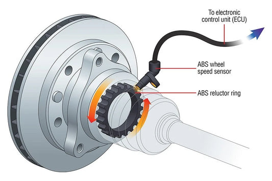 ABS Sensor - OEM WHT003862